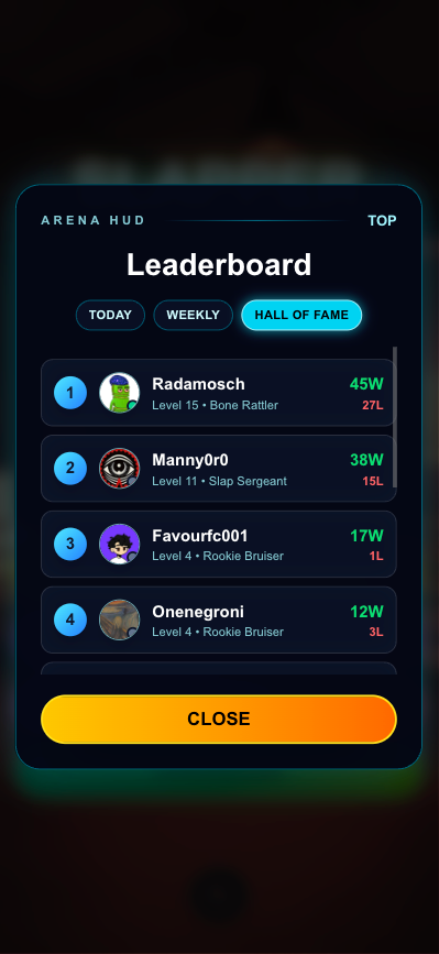 Leaderboard screen